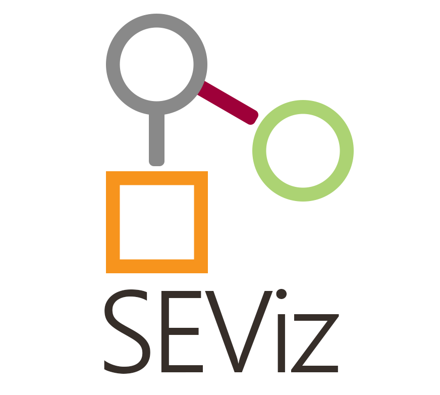 SEViz - Visualizing symbolic execution